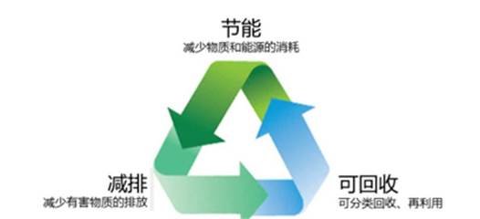 喜讯！长虹空调八大产品荣登工信部“绿色设计产品”名单，助力再生资源回收新篇章