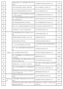 再生资源回收 中国再生资源回收利用协会的引领与推动